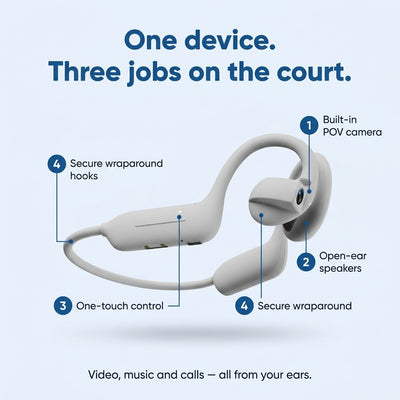 Northkind POV Headphones