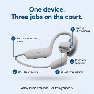 Northkind POV Headphones